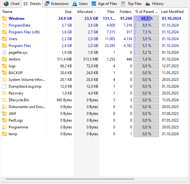 _images/TreeSize-MainWindow_Details.png