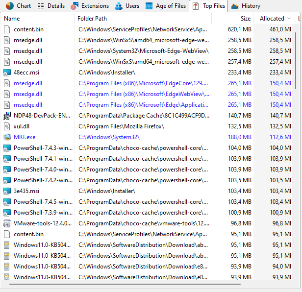 _images/TreeSize-MainWindow_Top_Files.png